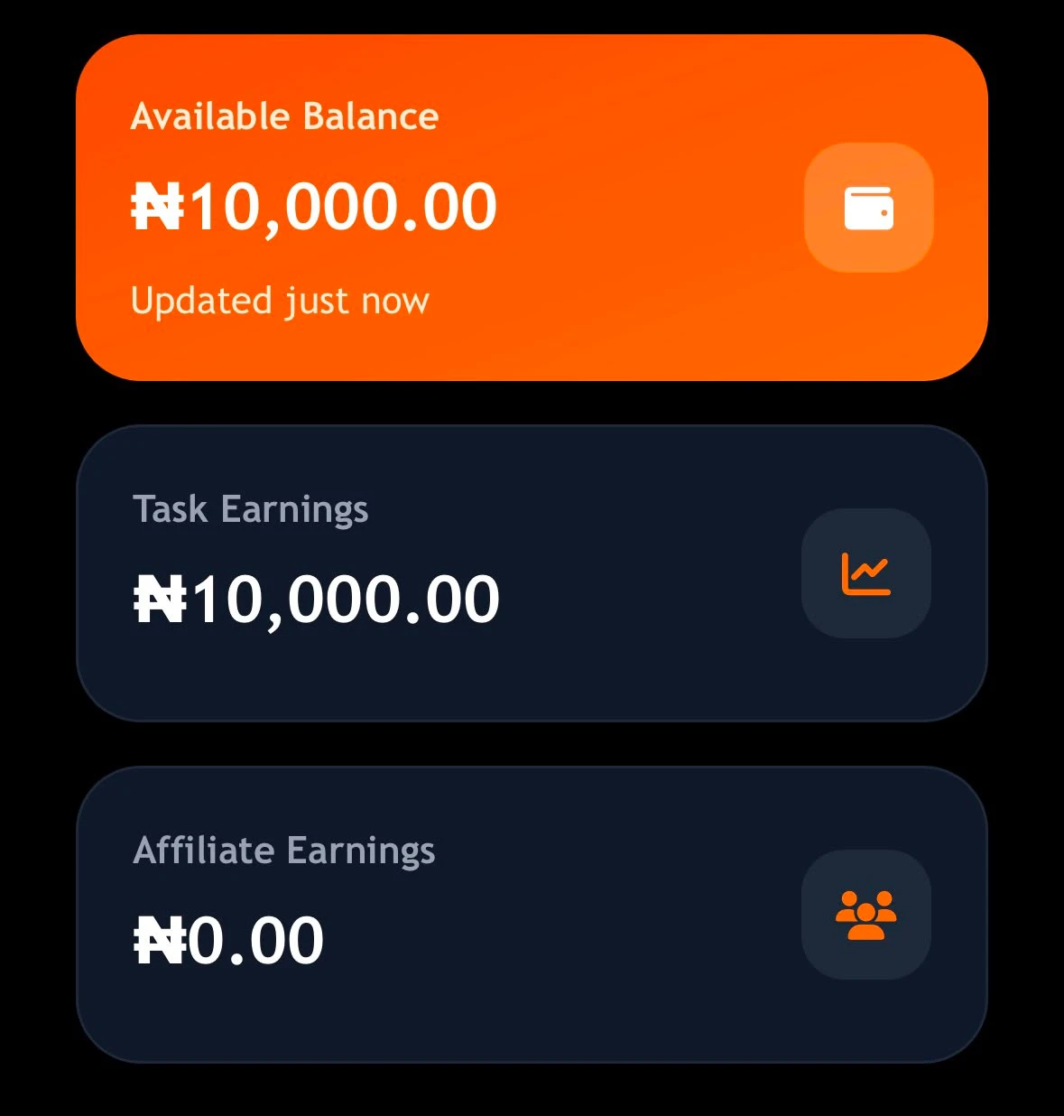 Unusually high registration bonus