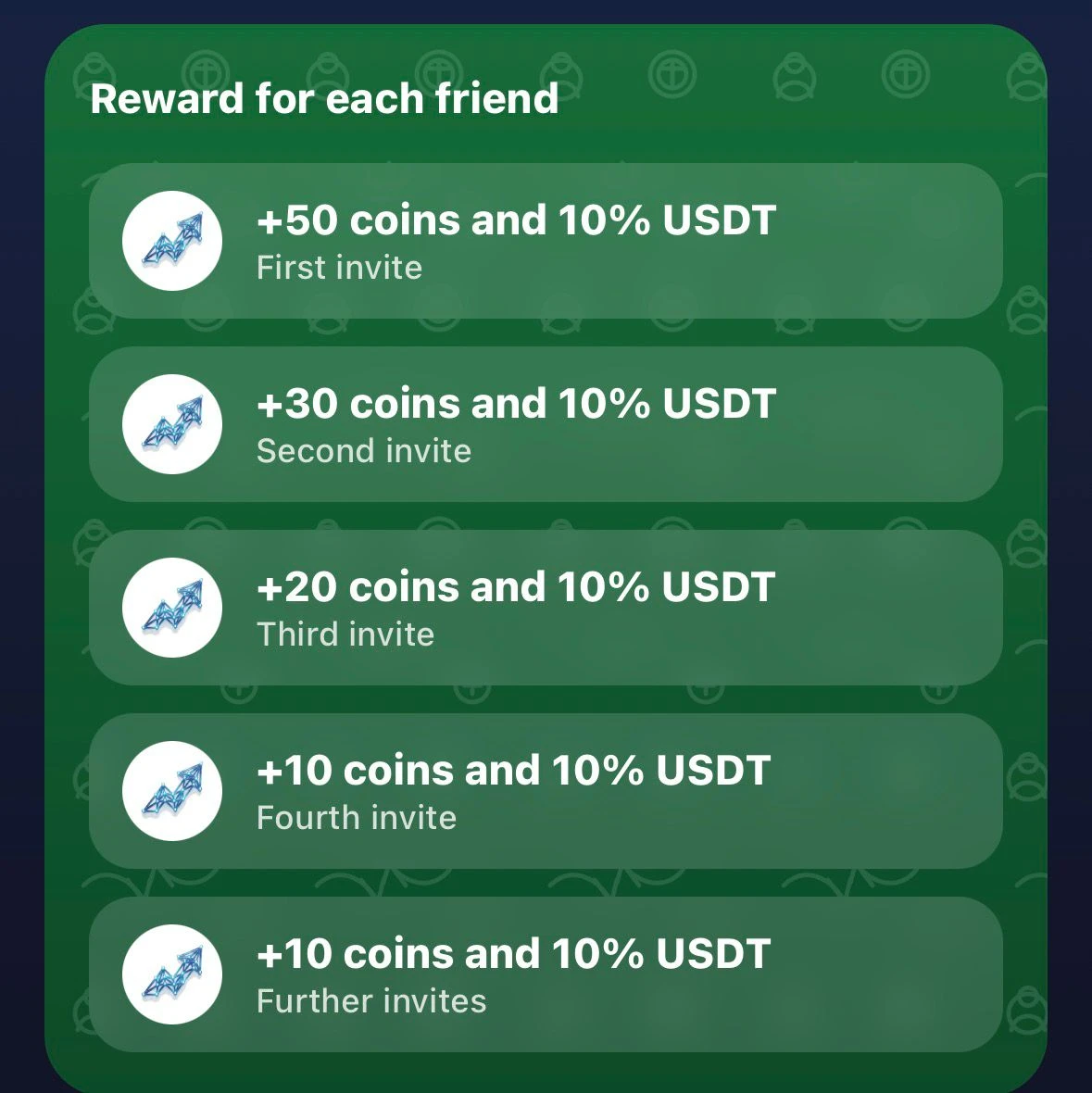 Novum Ai referral program