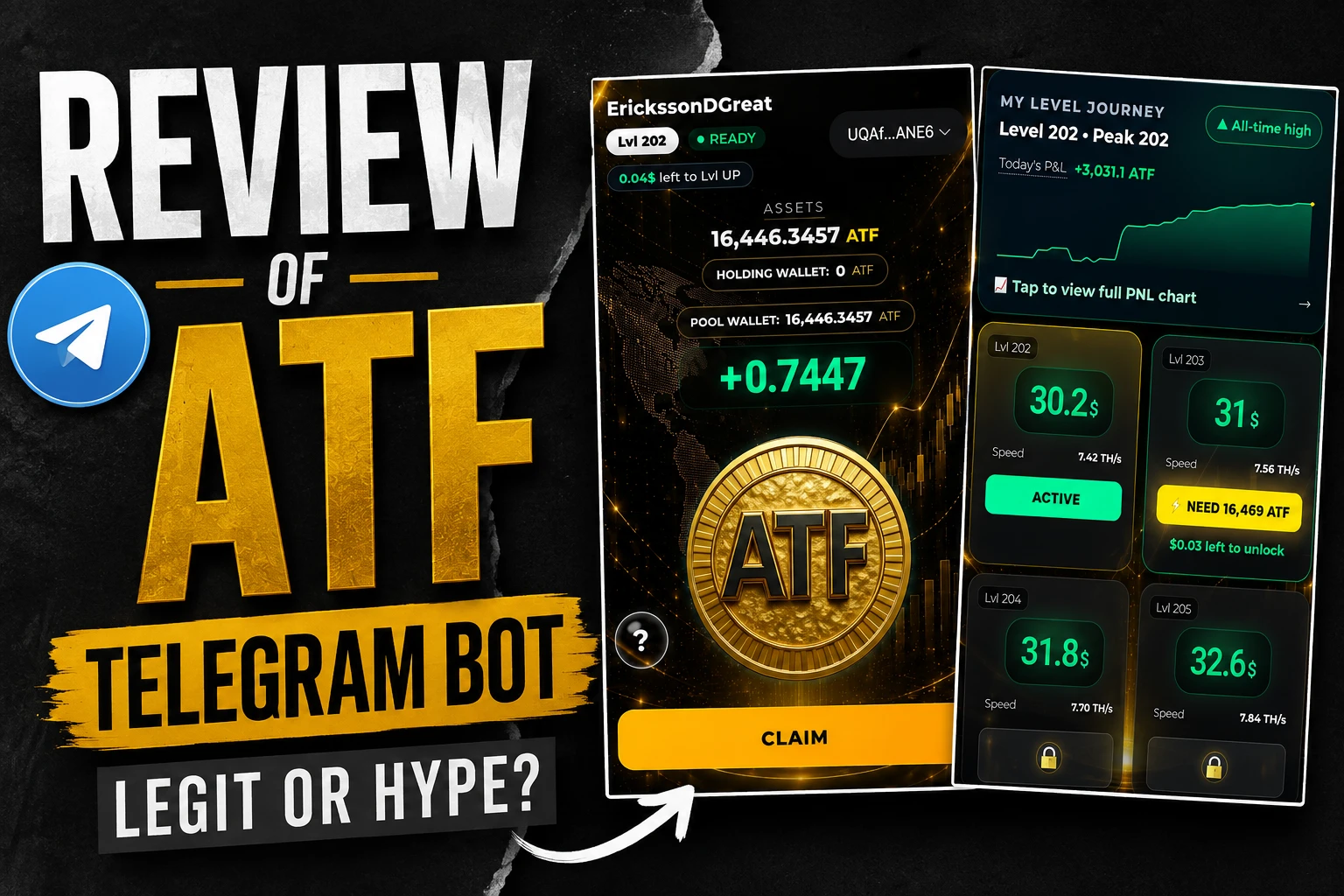 How ATF bot works