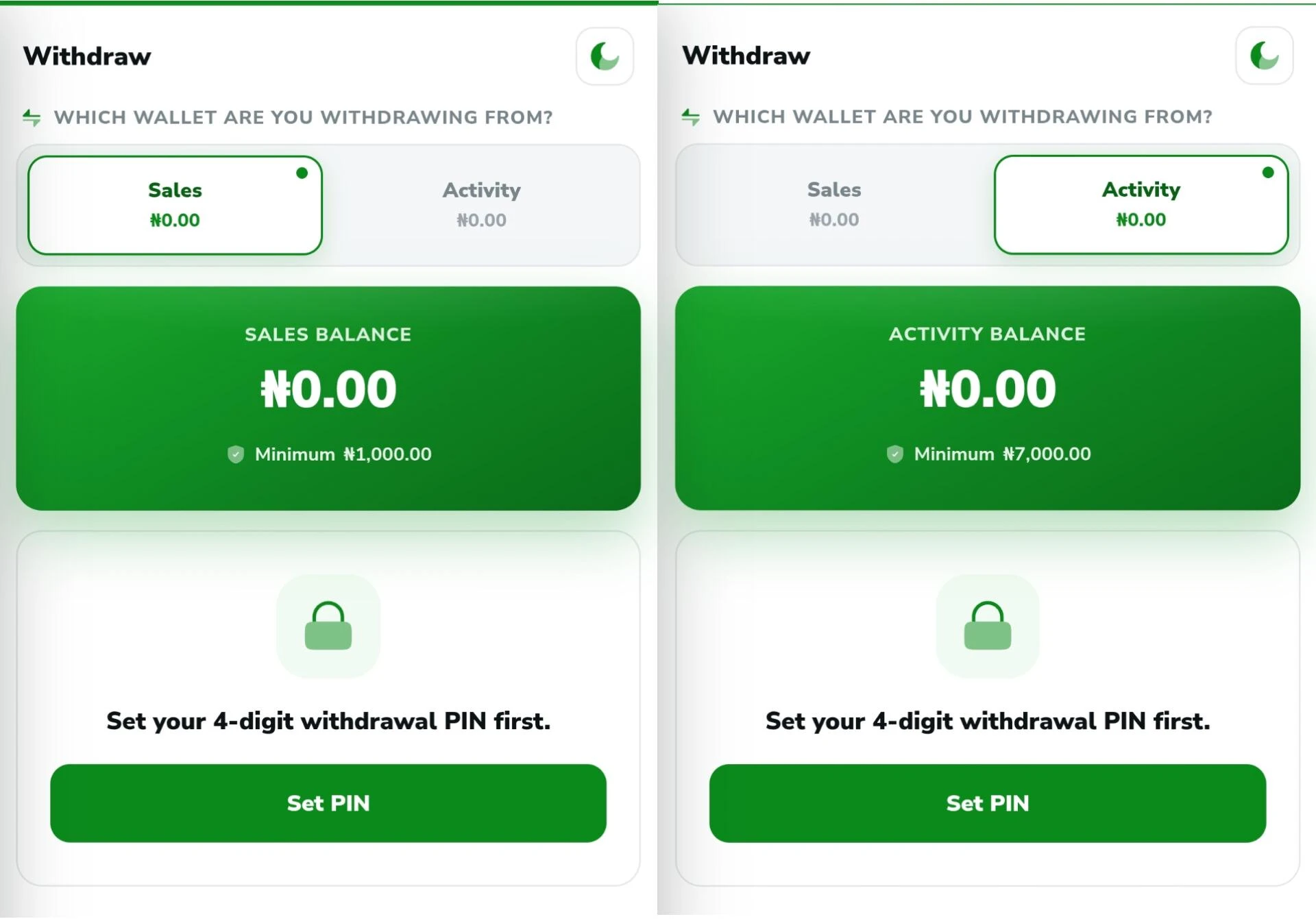 Higher withdrawal threshold for activity balance