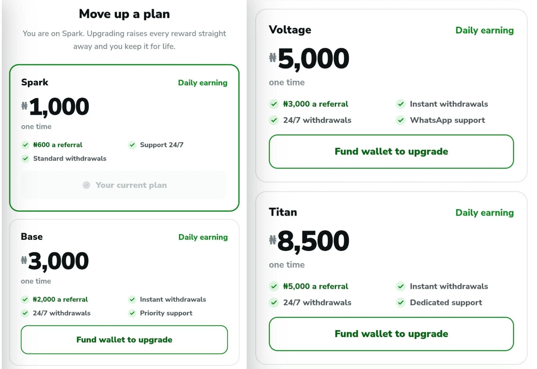 RetpicAfrica plans